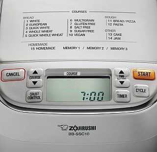 Zojirushi BB-SSC10 Home Bakery Maestro lid and control panel
